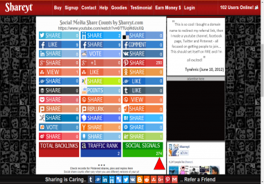 101 High Quality Natural Social Bookmarks & SignalsFrom Top Social Networks,  Boost Promotion