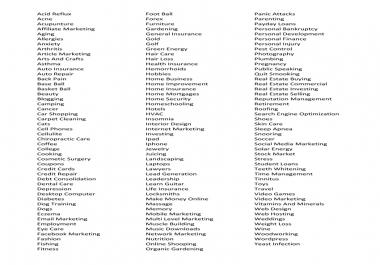 I Will Create 100 WP Dummy