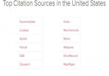 200+ Best Local SEO Citation Sources. Improve your Business Ranking