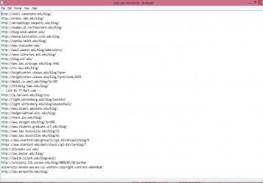 I will Create 100+ Web 2.0 Blogs Posting Full manually