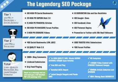 3 days 3 Tiers High Pr GSA Ser Link Pyramid Dofollow for your adult web site