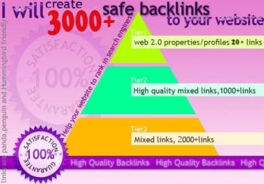 create 3000 seo BackLinks PYRAMID panda and penguin safe
