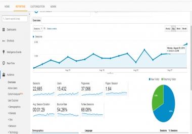 advertise your banner for 7 days on my Bitcoin site with HIGH Traffic 2500-4000 Daily at the Top