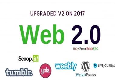 Handmade 10 High DA 95-50 Web 2.0 Buffer Blog with Login,  Unique Content and Image