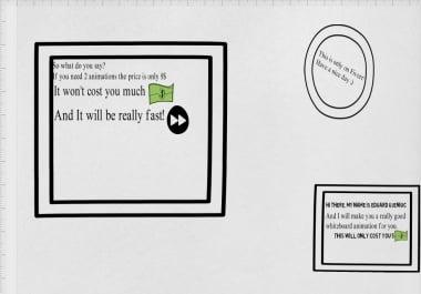 make you a WhiteBoard animation