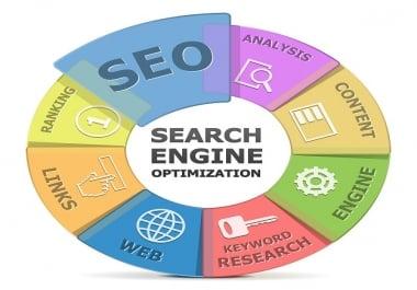 Complete a full SEO audit of your website