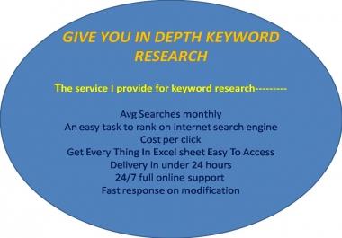 give you in depth keyword research