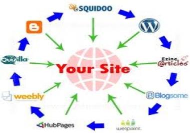 RANK BOOSTER Manually Blog 50 Backlinks,  15 Web 2.0,  100 PR8-PR3 Link Wheel & 2250 Social BM