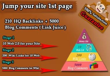 Biggest Service - Bump your site 1st page of google with Help of our 2020 link pyramid