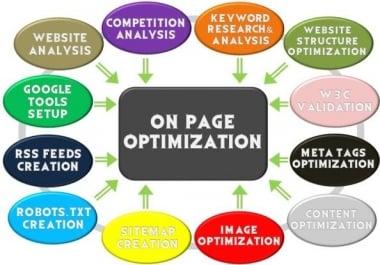 On Page SEO,  Meta Tags,  Alt Tags,  H1/H2 Tags