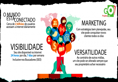 First page Google,  Bing and Yahoo for 6 months