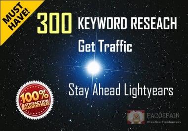 Keywords Research, 50-300 key phrases