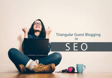 I will write and publish a blog post on 5 high PA DA resources