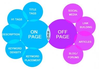 Do Full SEO For Your Website