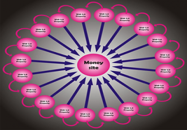 Massive 20 Web 2.0 Link Wheel and Tier 2 Tumblr Proven Ranking Strategy