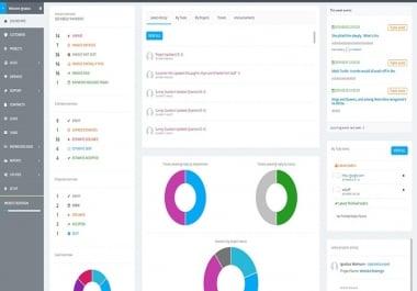 develop ADVANCE CRM for any kind of business