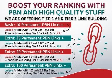 Boost Your Ranking With PBN And High Quality Stuff