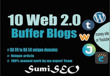 manually do 12 Web 2.0 Buffer Blog with Login,  Unique Content,  Image and Video