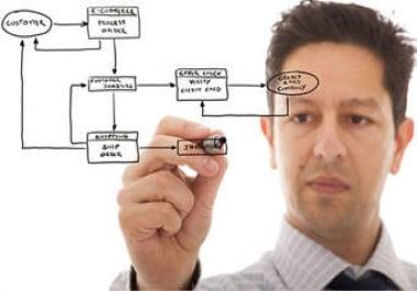 Improve And Optimize Your Website SEO