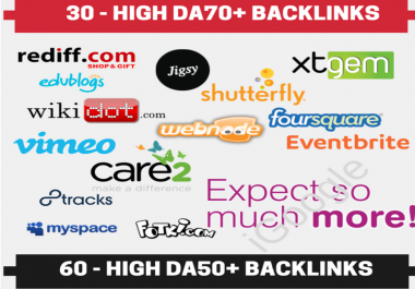 Manual 10 EDU 10 DA90 6 Guest Post 5 PDF 30 DA70 40 Wiki 50 Forum SEO Backlinks