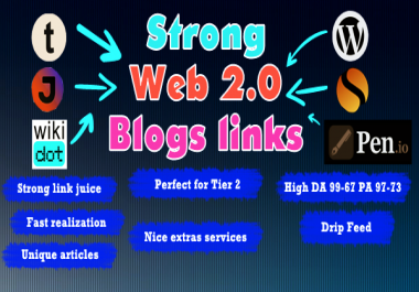 20 Web 2.0 Blog 10 Quality Profiles 5 business