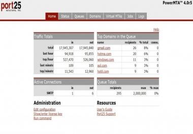 Setup Interspire + PowerMTA4.5r8 in 20 minutes