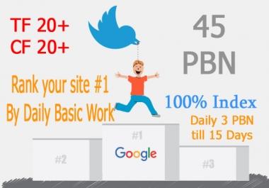 Give You 3 regular Permanent Backlinks till 15 days