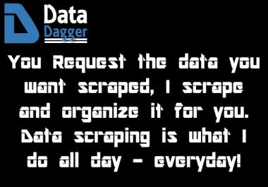 Get 10,000 US based 3D artist names & emails