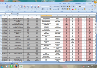 Make any kind of Data Entry and internet research