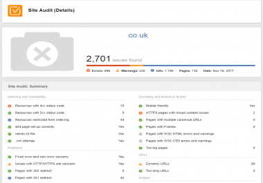 Step by step on page SEO audit of your website