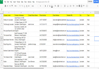 I can Do Uk, Usa,  And European Hotel,  Restaurant Email Contact 500 also others data entry