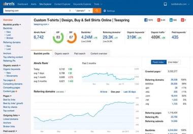 Consign Competitor Backlinks In 12 Hours