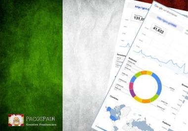 250 Italian Targeted Visitors for 30 Days with low bounce rate