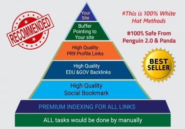 Powerfull SEO - Advanced PYRAMID Service 