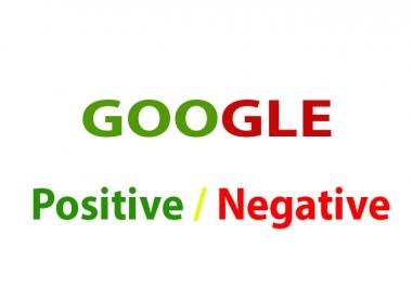 Post Google testimony