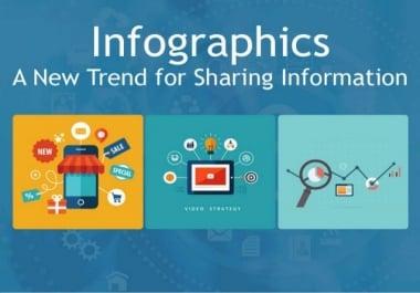 25 Infographics Submission Sharing Manually