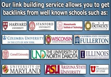 Create 150 high authority do-follow backlink from 100 platforms