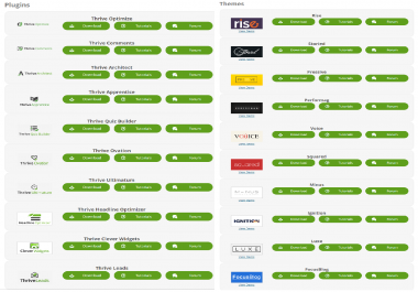 Install listed THRIVE PRODUCTS on your website WITH AN ORIGINAL LICENCE