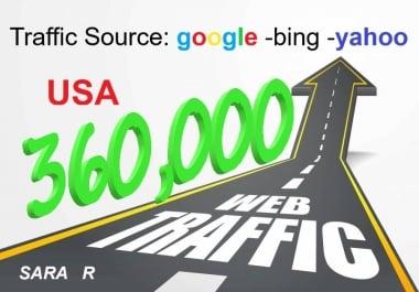 keyword targeted google organic pay 360,000 US traffic to your website for 30 days