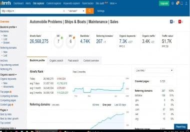 Write and Publish Guest Post On Two High Quality Automobile Niche Site for