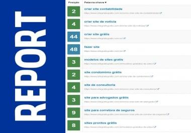 Position report of 10 keywords on google