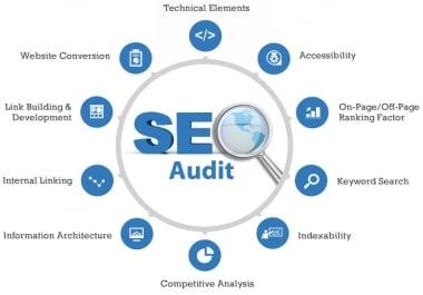 seo audit report for your website