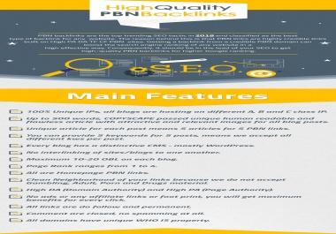 Do 5 DA 50 PBN Dofollow Contextual Backlinks For Higher Rankings