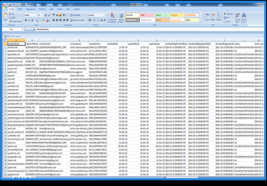 provide daily whois data of newly registered domains one month