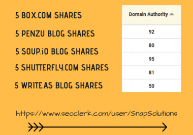 Give 5 Box Shares,  5 Penzu,  5 Soup. io,  5 ShutterFly,  5 Write. as Blog shares