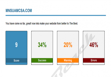 Create A Expert Analysis Website Report