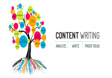 Content Writing with impeccable English