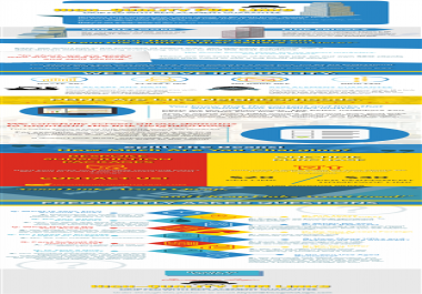 DA/TF 20+ PREMIUM Drip Fed PBN Links Replacement Guarantee