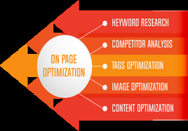 I do for you On Page SEO Service in your product promotion