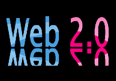 Handmade 12 Web 2.0 Buffer Blog with Login,  Unique Content,  Image and Video